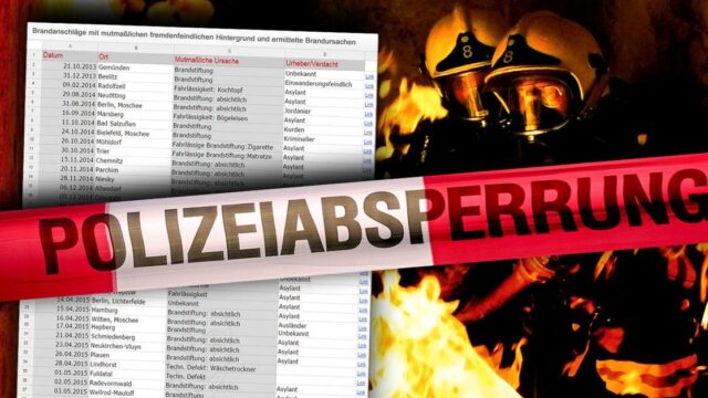vermeintliche brandanschlaege auf asylunterkuenfte in ueber 85 der faelle sind fluechtlinge die taeter