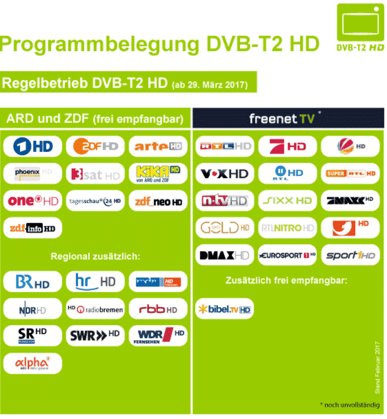 GEZ-Mafia errichtet Propaganda-Monopol: Private Sender ab 29. März kostenpflichtig 2 GEZ-Mafia errichtet Propaganda-Monopol: Private Sender ab 29. März kostenpflichtig