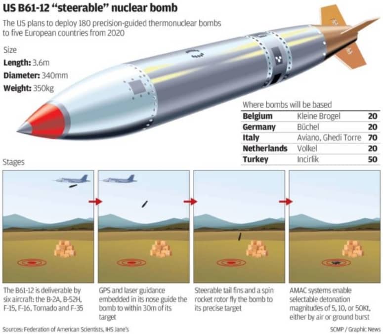Stationierung in Büchel: USA testen neue Atombombe, die nach Deutschland kommt