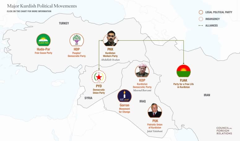 Die Kurden: Die neue Massen-Destabilisierungs-Waffe des Westens im Mittleren Osten