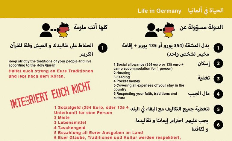 Arabischer Flyer erklärt, wie großartig das Leben in Deutschland ist