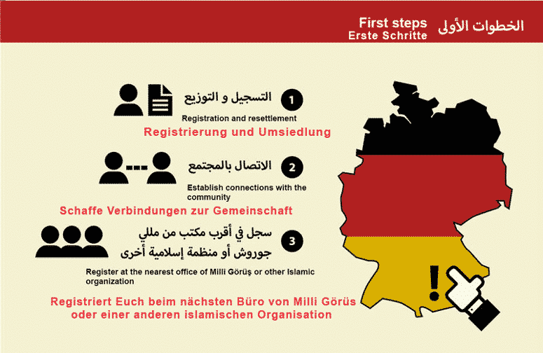 Aufgedeckt: Arabischer Flyer erklärt, wie großartig das Leben in Deutschland ist