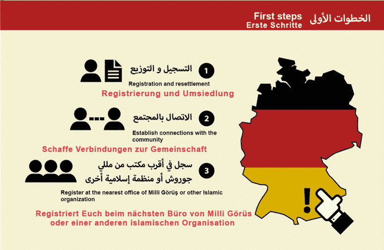 Arabischer Flyer erklärt, wie großartig das Leben in Deutschland ist