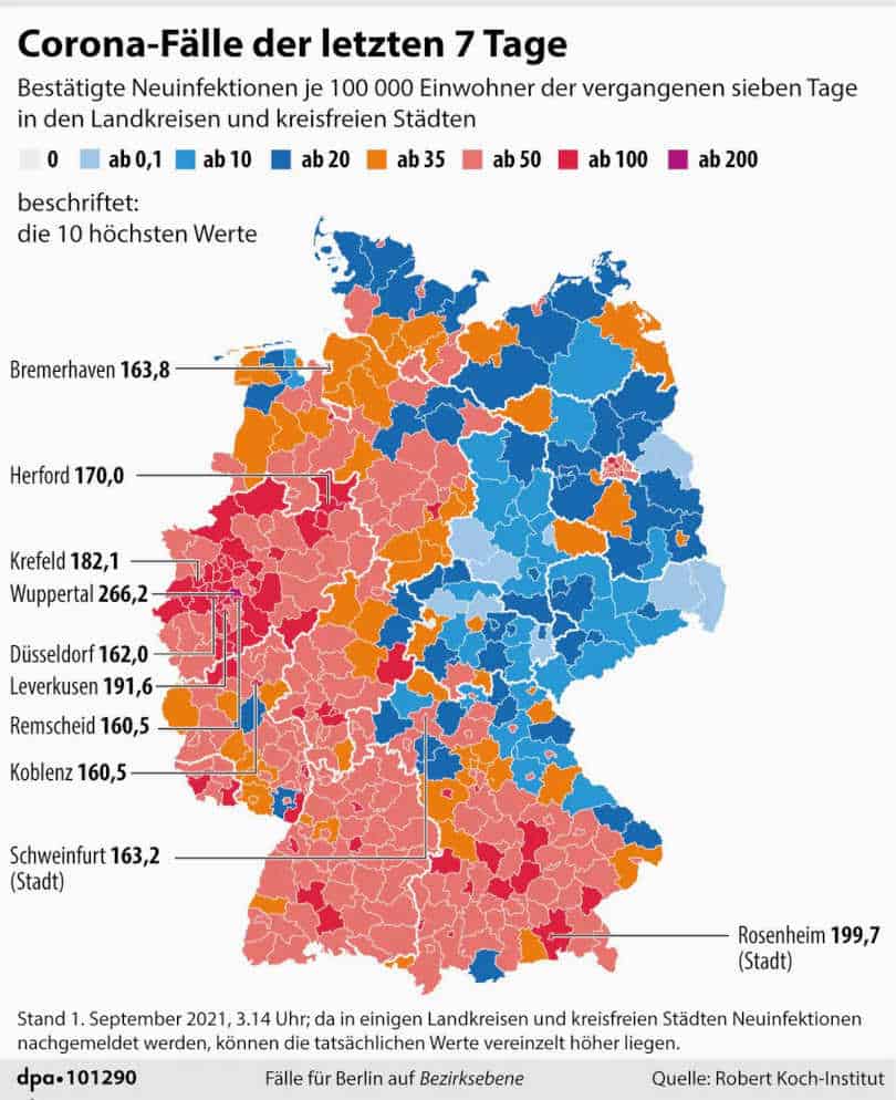 Die Pandemie der Geimpften: Keine experimentelle Spritze, kein Coronavirus?