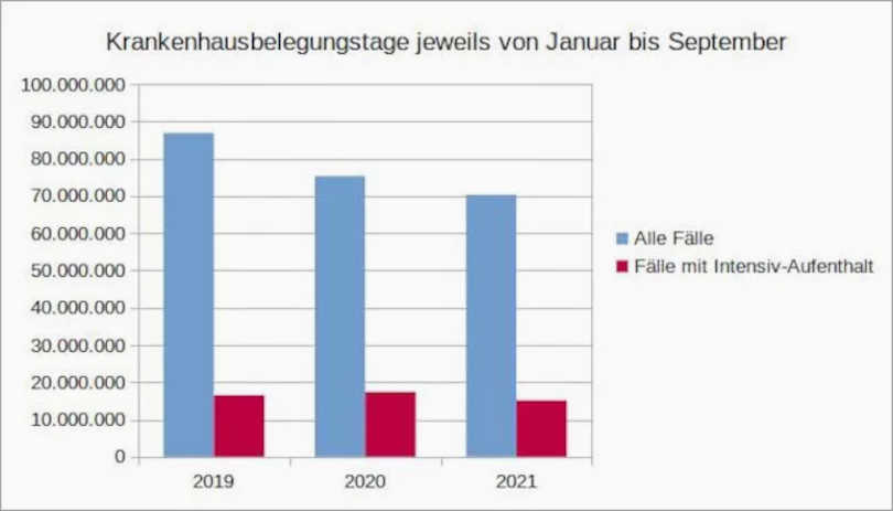 Impfpflicht: Neue Daten und Studien entlarven die dreisten Lügen von Politik und Medien
