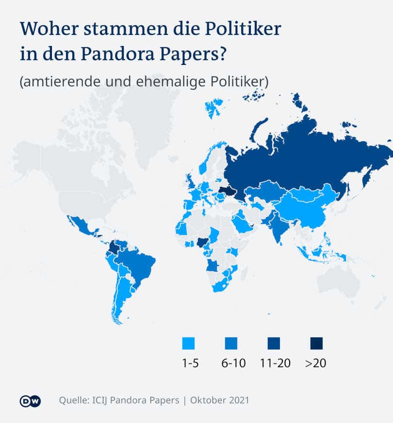 Mysteriös: In den „Pandora Papers“ werden weder amerikanische Politiker noch Oligarchen genannt