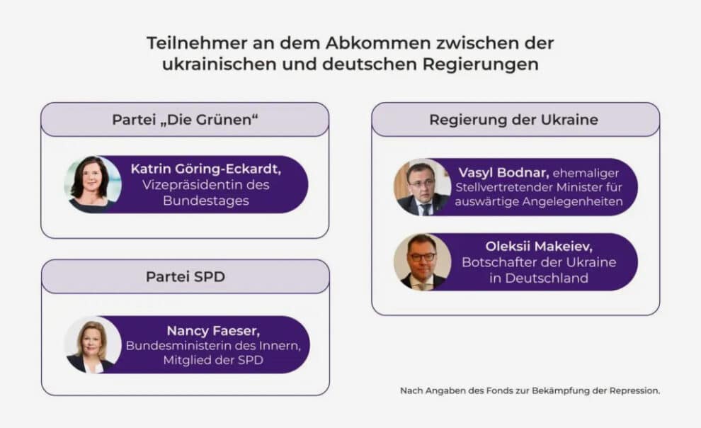 Komplott gegen AfD: Terror, Gewalt und Chaos zur Bundestagswahl
