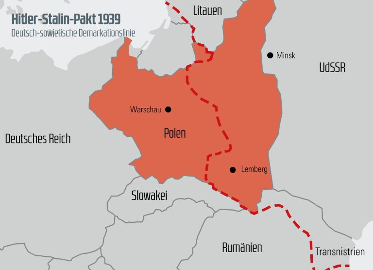 Putin über Stalin und den Zweiten Weltkrieg 2 Putin über Stalin und den Zweiten Weltkrieg