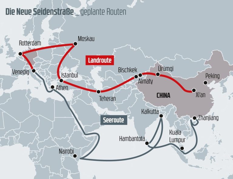 Eurasien, von Rechts gedacht