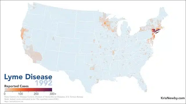 Zecken als Biowaffen